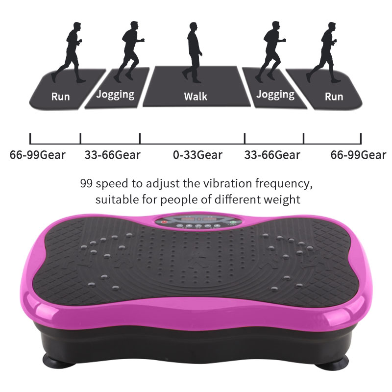 1.Lose Weight Faster——Vibration Plate will enhance your exercise to burn fat and clear cellulite in half the time. Our vibrating plate exercise machine will help stimulate your every muscle and activate natural lymphatic drainage to boost detox and natural weight loss.
